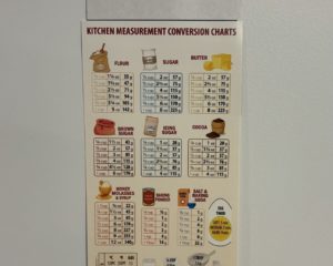 Kitchen Conversion Chart
