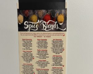 Kitchen Conversion Chart